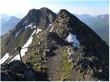 Rifugio Valparola - Col di Lana